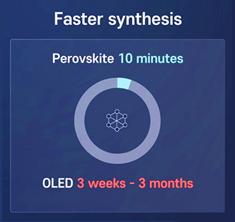 Faster synthesis